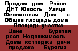 Продам  дом › Район ­ ДНТ Юность › Улица ­ Феонитовая › Дом ­ 22а › Общая площадь дома ­ 35 › Площадь участка ­ 5 › Цена ­ 550 000 - Бурятия респ. Недвижимость » Дома, коттеджи, дачи продажа   . Бурятия респ.